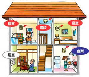 イベント1