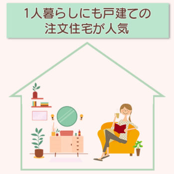 1人暮らしにも戸建ての新築注文住宅が人気【単身者向け注文住宅間取プランもご紹介】