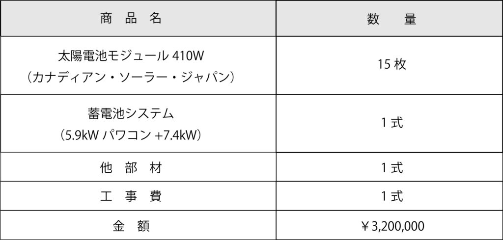 都市工房太陽光の金額_概算