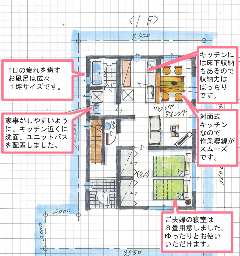 収納たっぷりの二世帯住宅の間取りプラン　２０坪