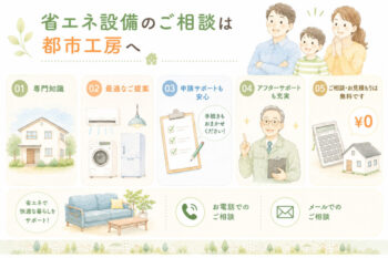 東京ゼロエミお問い合わせイメージ