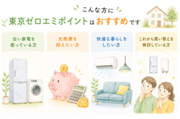東京ゼロエミおすすめイメージ